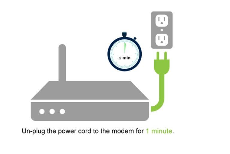 Restart-the-Arris-Modem